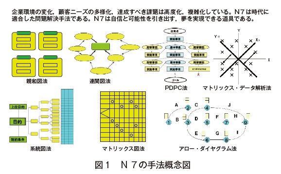 q　五点おまとめ Amazon.co.jp: Blue-Point ボールヘッドHEXレンチセット/Snap-on